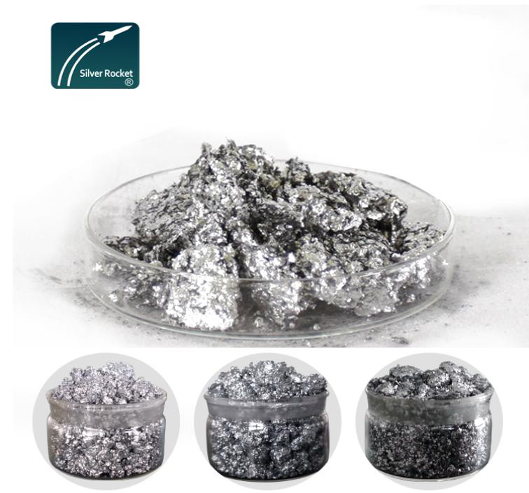 Resin coated aluminium paste