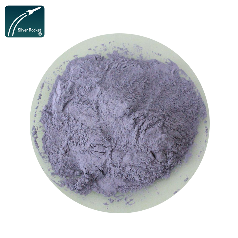 Classification Of Aluminum Powder