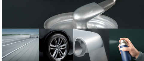 Aluminium Paste for Automotive OEM Coatings